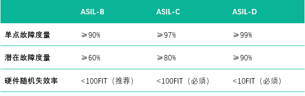 表格

AI 生成的内容可能不正确。