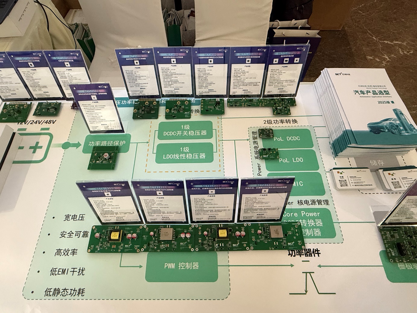 图片包含 图形用户界面AI 生成的内容可能不正确。