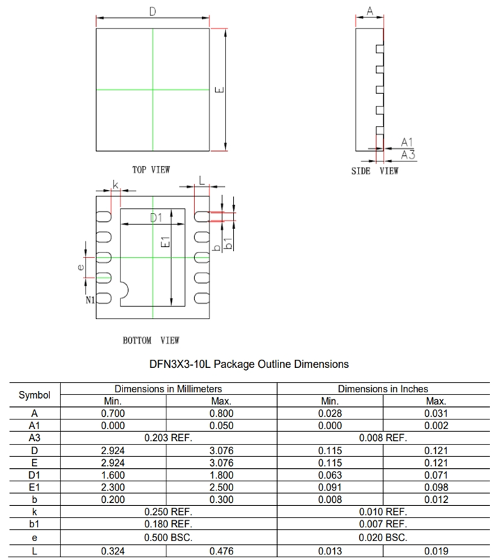 SCT52A40DTCR
