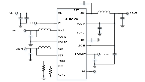SCT61240QFJCR