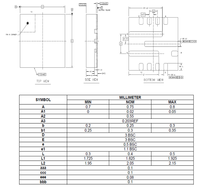 SCT2365FPBR