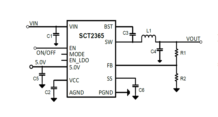 SCT2365FPBR