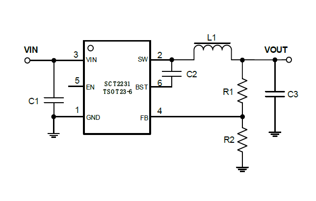 SCT2231TVAR
