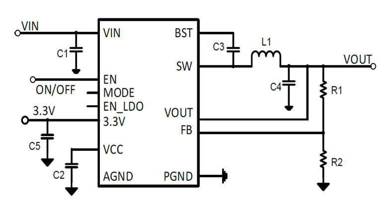SCT2361FPBR