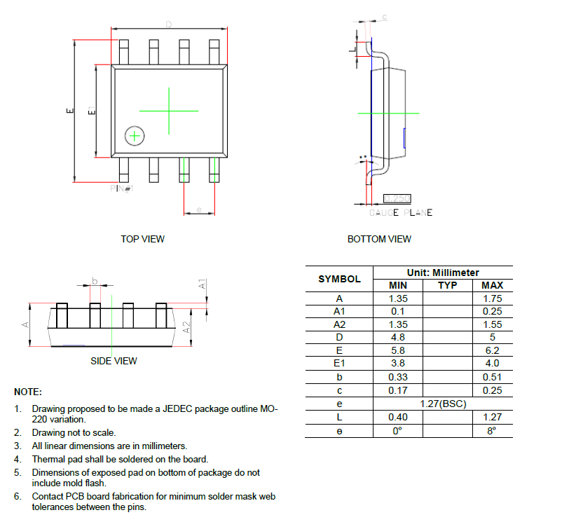 SCT9320STDR