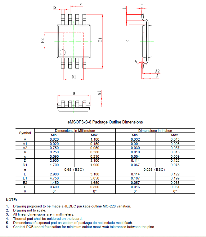SCT71403F50QTXER