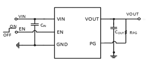 SCT71005F18QDVAR