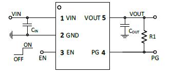 3V-28V Vin, 300mA, 2.4uA IQ, Low-Dropout Regulator with PG Feature